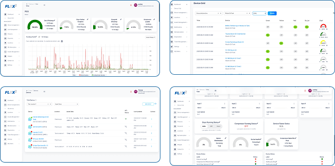 Platform Overview